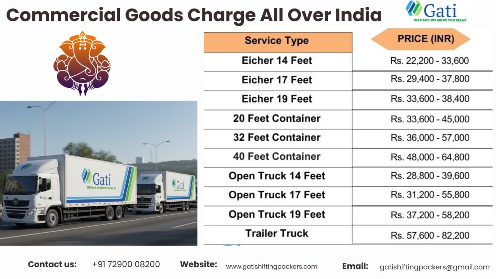 Commercial shifting pricing