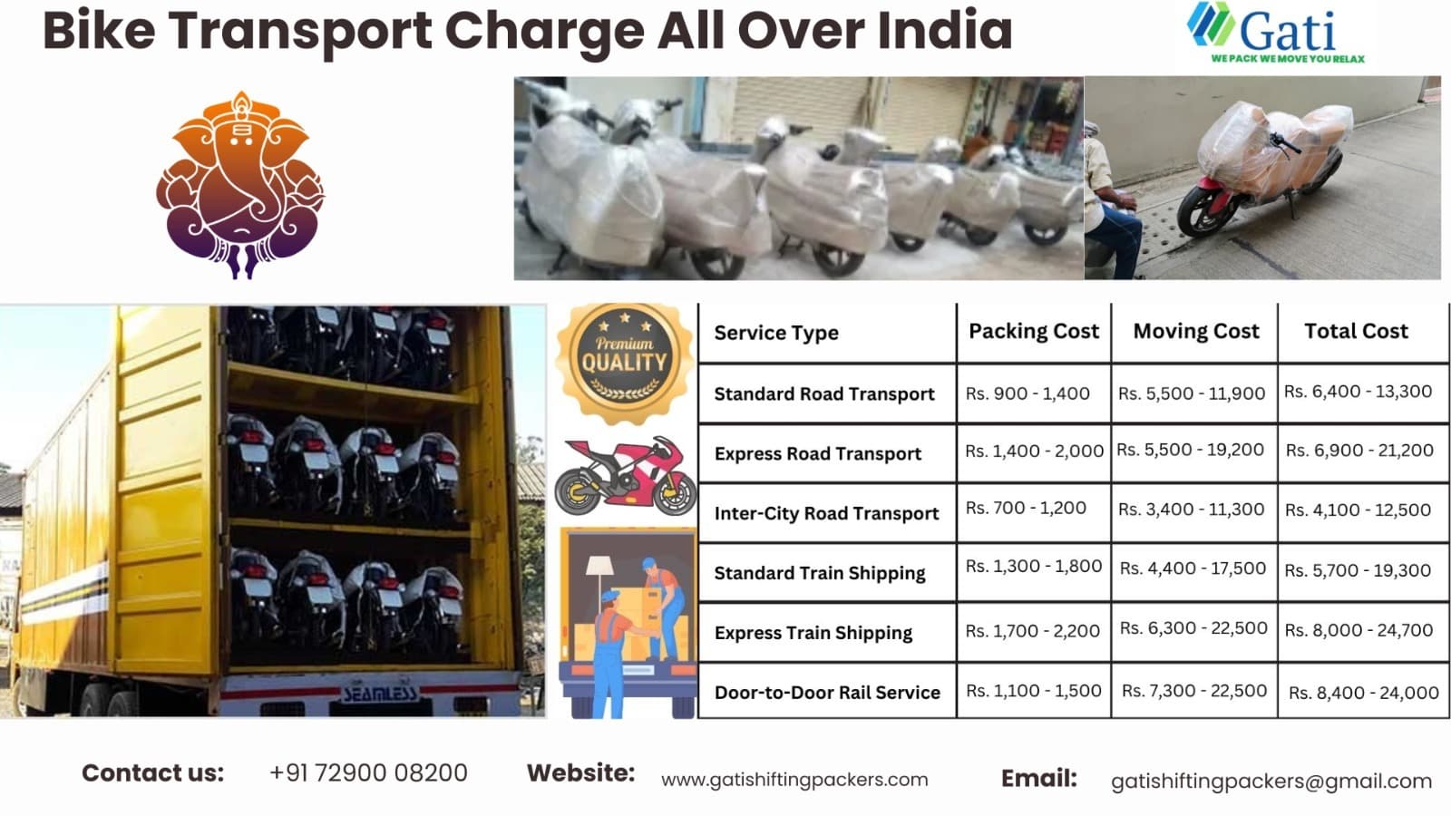 Bike transport pricing chart